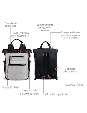Bolsa tote Sherpani Soleil para mujer