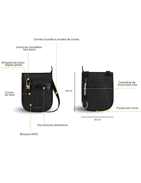 Bolsa crossbody Sherpani para mujer