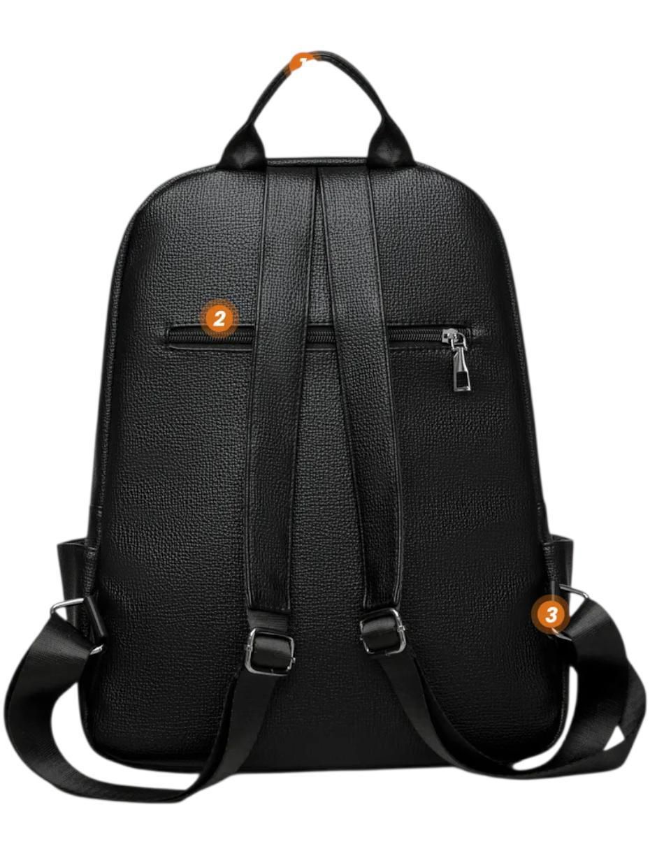 Mochila antirrobo impermeable para mujer 5